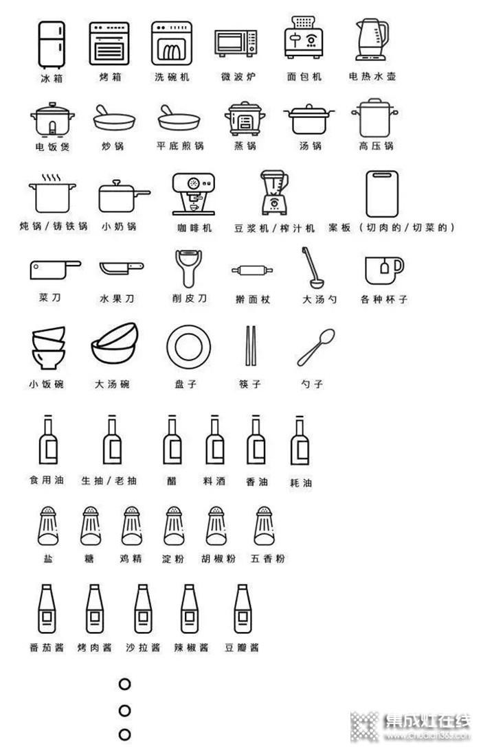 奧田集成灶：廚房亂得像雜物間？如何才能讓它美上天？