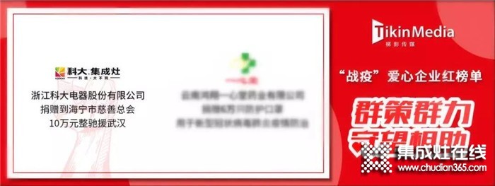 力挺武漢，共戰(zhàn)疫情 感謝伸出援手的廚電企業(yè)（二） 科大