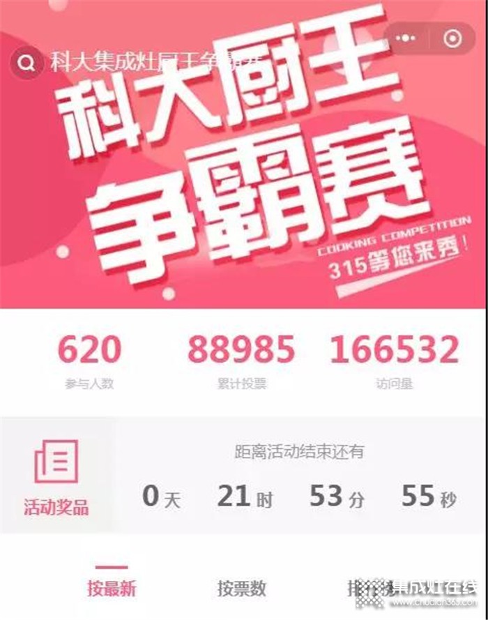 科大廚王爭霸賽投票最后1天！趕緊為你喜歡的選手投上寶貴的一票吧！