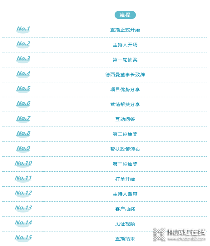 鎖定今晚19:00整，德西曼集成灶春季線上財(cái)富峰會(huì)強(qiáng)勢(shì)來(lái)襲！與您共享曼羨財(cái)富