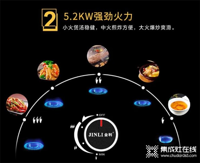 金利集成灶，專為打造品質(zhì)廚房而生，更守護(hù)了全家的安全