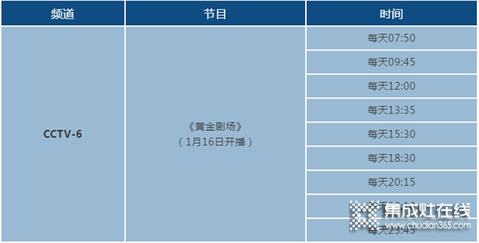 森歌2020年再次加大央視投放，推進(jìn)品牌快速發(fā)展！讓森歌走向世界舞臺！