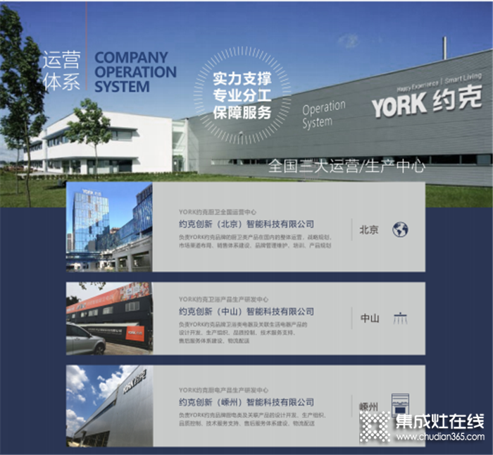 約克經(jīng)銷商采訪錄：YORK約克，堅守企業(yè)家的擔當！