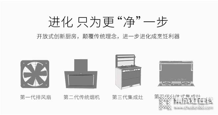 廚房最臟的地方是油煙機(jī)，趕緊換臺(tái)博凈分體式集成灶試試！