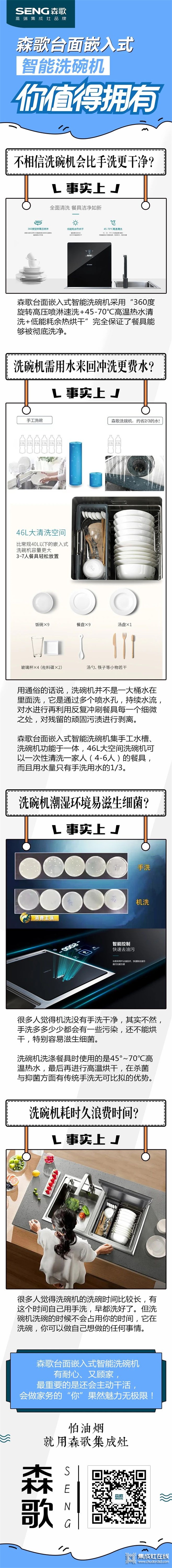 森歌臺面嵌入式智能洗碗機(jī)，你值得擁有！解放你的雙手讓你做自己想做的事情