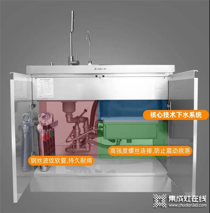 火星一號集成水槽洗碗機(jī)，集多功能于一身，顏值擔(dān)當(dāng)與清洗效果并舉！