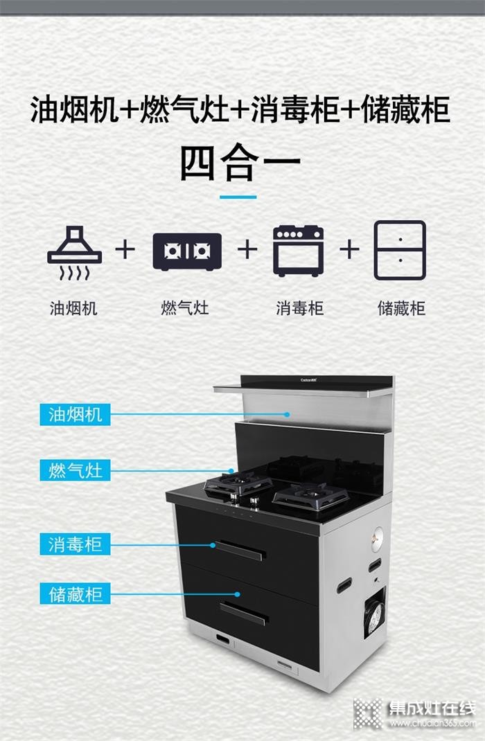 潮邦K7x消毒柜款集成灶，美觀實用，拒絕病從口入！