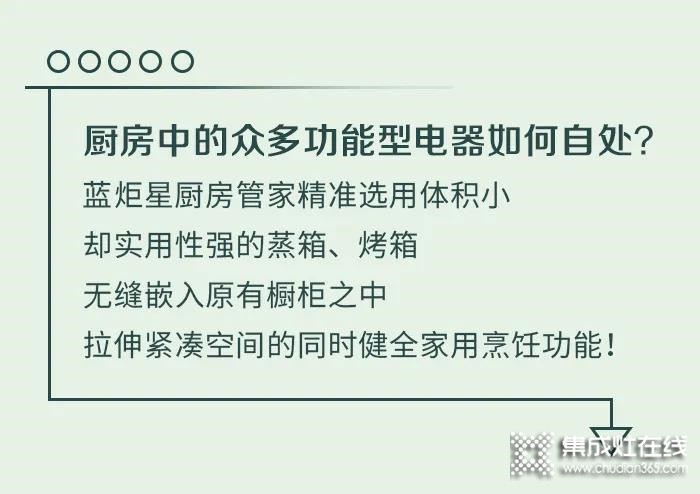 給你的廚房來個(gè)“微整形”吧，藍(lán)炬星集成灶煥新你的廚房生活~