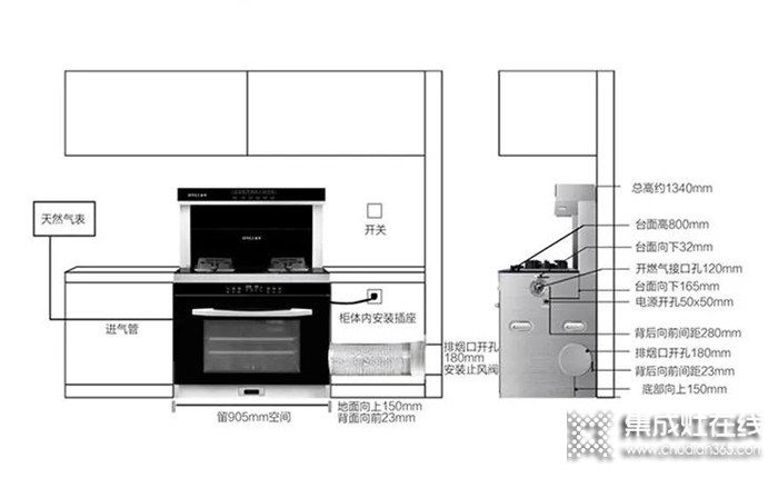 為什么不建議在網上購買集成灶？金利集成灶告訴你