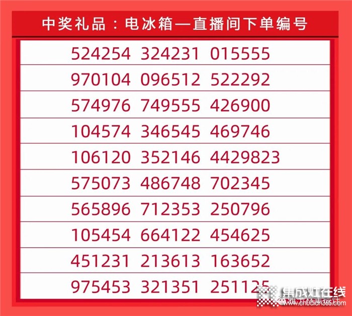 雅士林集成灶“6.14”提前購(gòu)圓滿結(jié)束，恭喜中獎(jiǎng)的小伙伴，選對(duì)了省一大筆錢