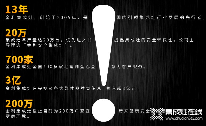 金利集成灶好不好？加盟有什么支持？