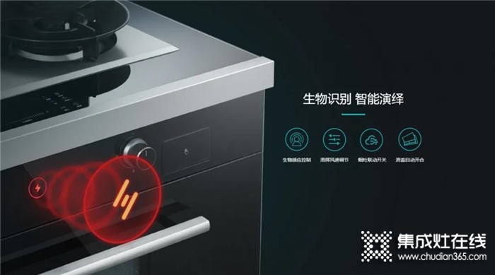 森歌明星款集成灶A9系列的升級款A9SZK的操作教程來咯！