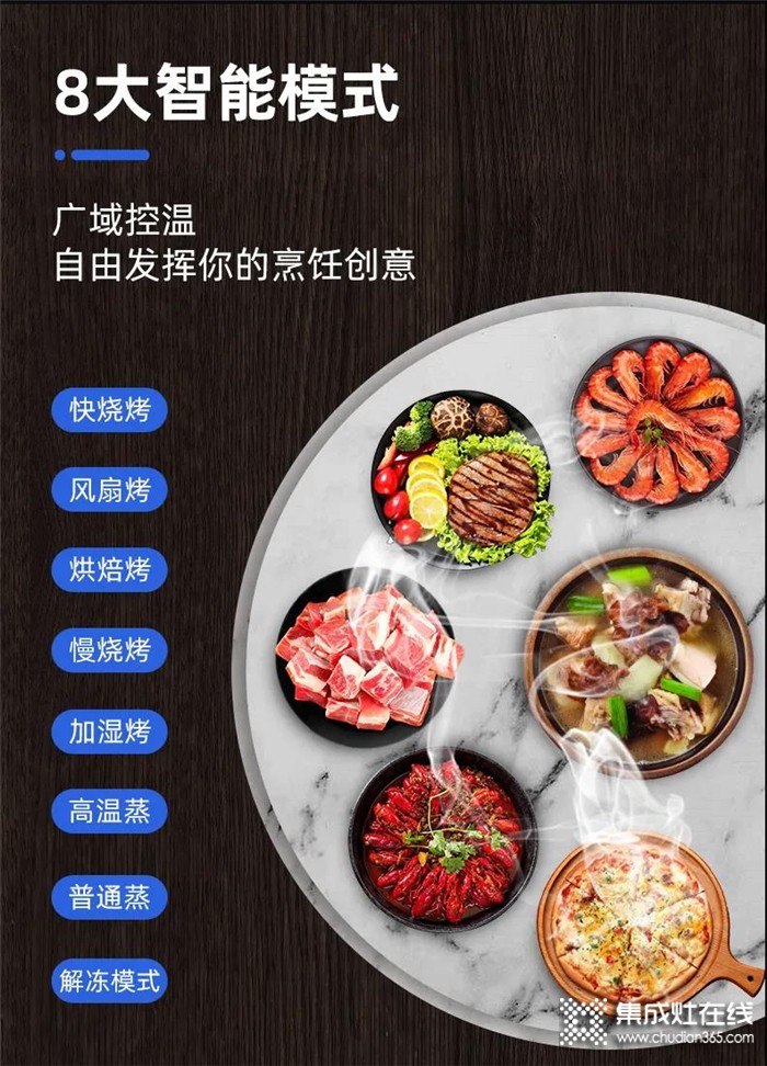 開學季，火星一號用美食為你助力