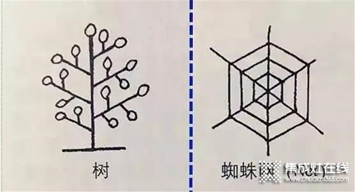 搭配力巨人集成灶的開放式廚房裝修圖，總有一款令你欣喜