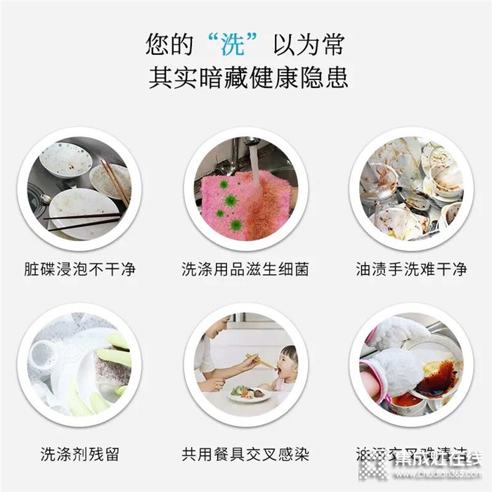 火星一號集成水槽洗碗機(jī)，既是水槽，更是洗碗機(jī)