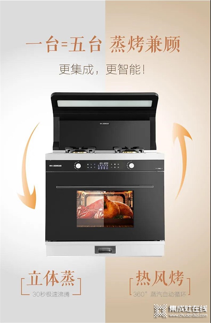 魅力無(wú)限的科大集成灶，年輕人都愛(ài)