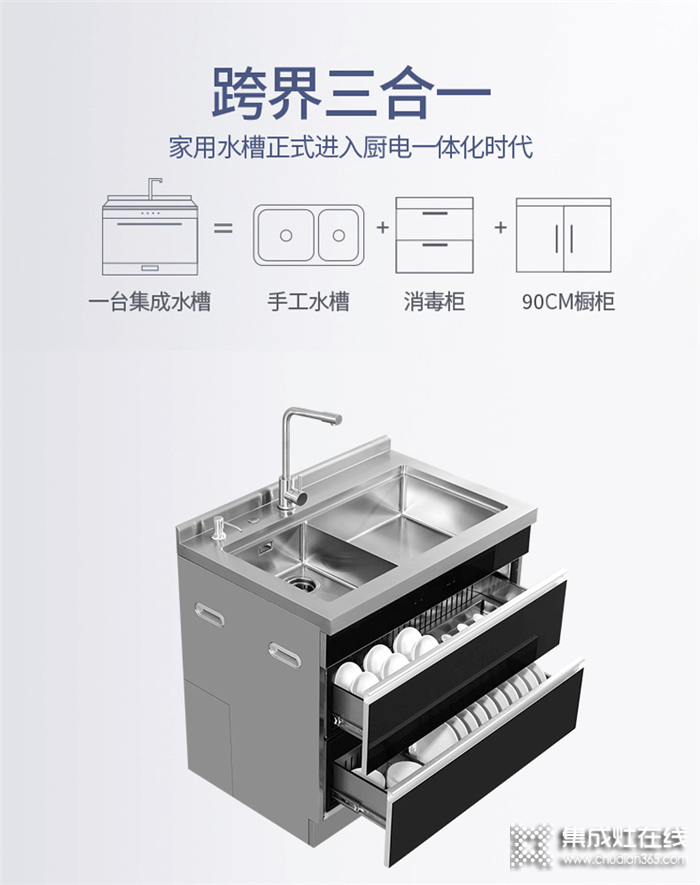 陰雨綿綿廚房潮濕該怎么辦？潮邦來教您！