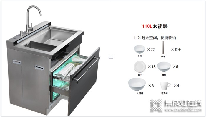 杰森集成水槽消毒柜洗消兩用，守護(hù)健康新體驗(yàn)全新上市！