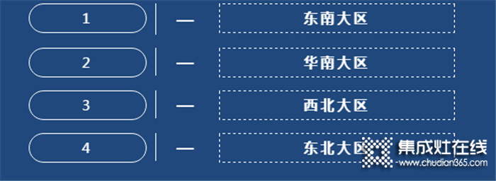 新聞快訊，森歌4月份銷售市場(chǎng)動(dòng)態(tài)（上）