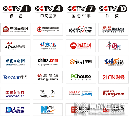 約克干萬(wàn)巨資強(qiáng)勢(shì)登陸CCTV1、CCTV4、CCTV7、CCTV10四大央視頻道廣告