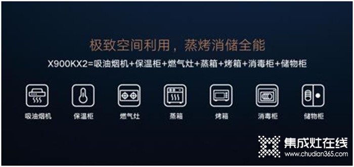 老廚房如何改造？金帝集成灶幫您開啟廚房新生活