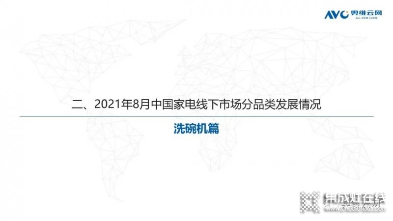 8月線下油煙機市場規(guī)模同比大幅下滑_6