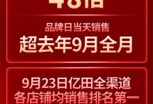 20分鐘銷售破1000萬！“億田品牌日”戰(zhàn)報