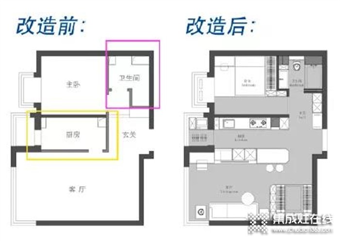 48平爆改三室四廳？佳歌集成灶：小戶型改造這些值得參考！