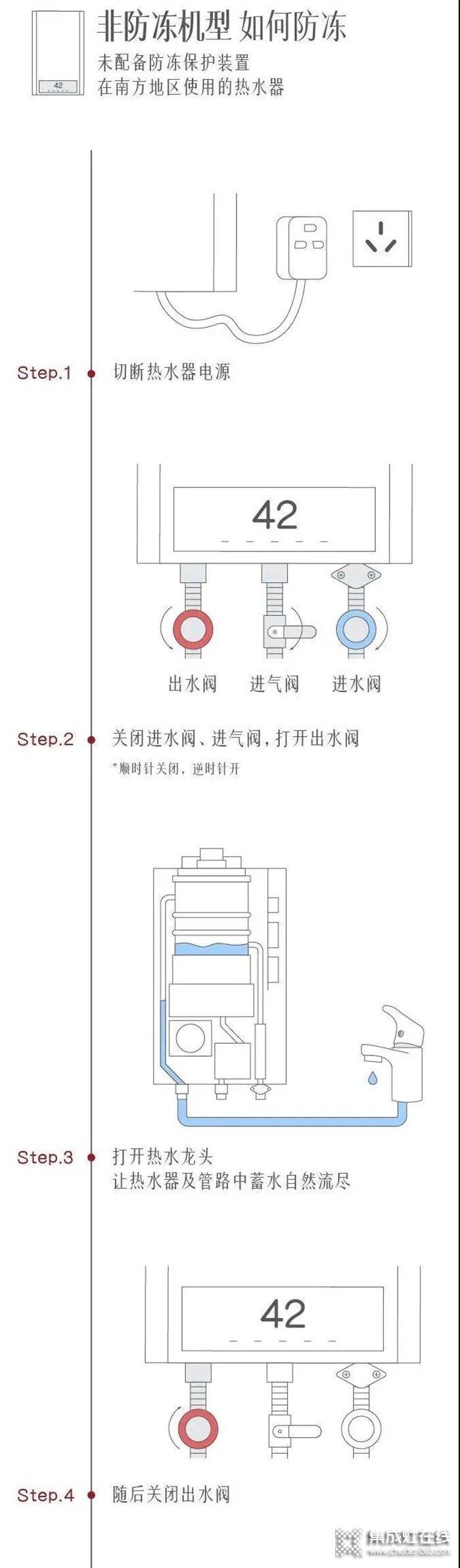 科恩集成灶：熱水器防凍要趁早！才能多一份安心