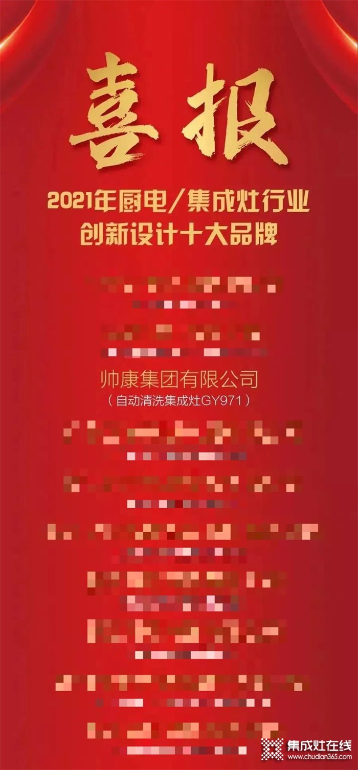 加油，堅(jiān)持就是勝利！帥康集成廚房11月月報(bào)