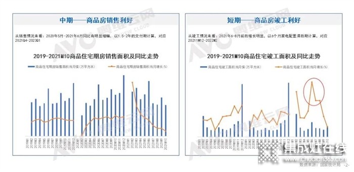 澳柯瑪集成灶：2022年集成灶八大預(yù)測解讀