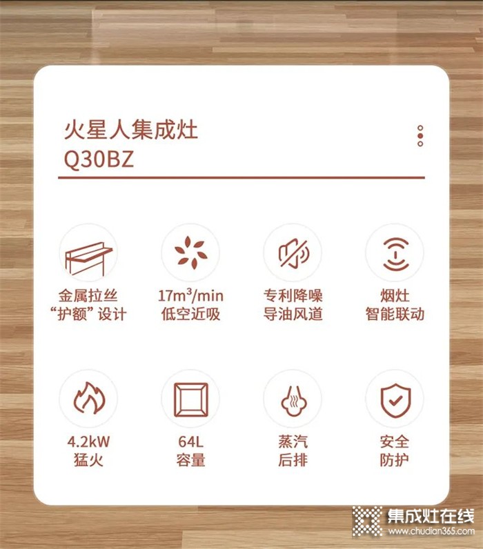 火星人集成灶—Q30BZ︱不敢相信！做飯好吃的秘訣竟然是...