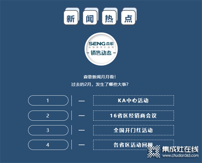 新聞快訊 | 森歌集成灶2月份銷(xiāo)售市場(chǎng)動(dòng)態(tài)