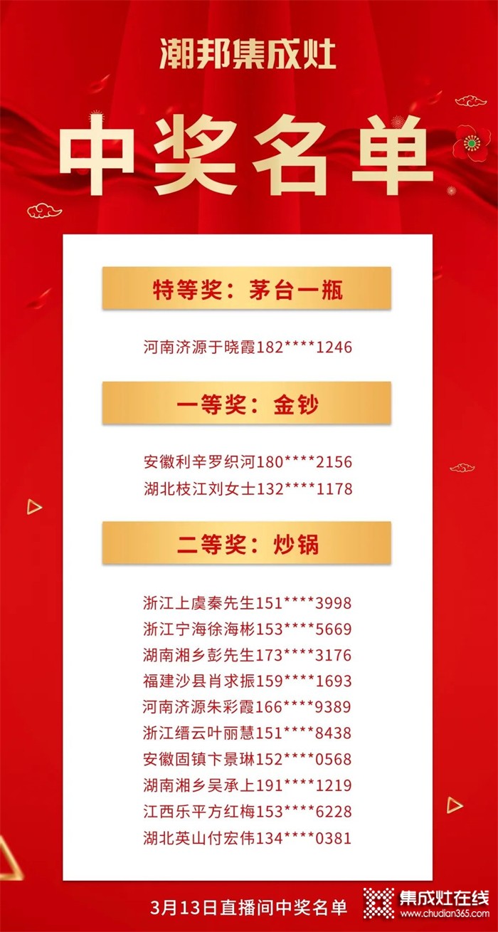 看看有你嗎？“購(gòu)集成灶抽茅臺(tái)和金鈔”潮邦2022開(kāi)門紅獲獎(jiǎng)名單公布啦！