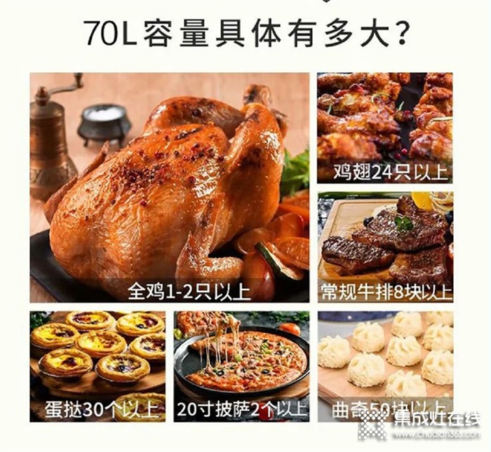 豈止于大！萬(wàn)家樂(lè)LW3H(B)集成灶拉滿美食幸福感！