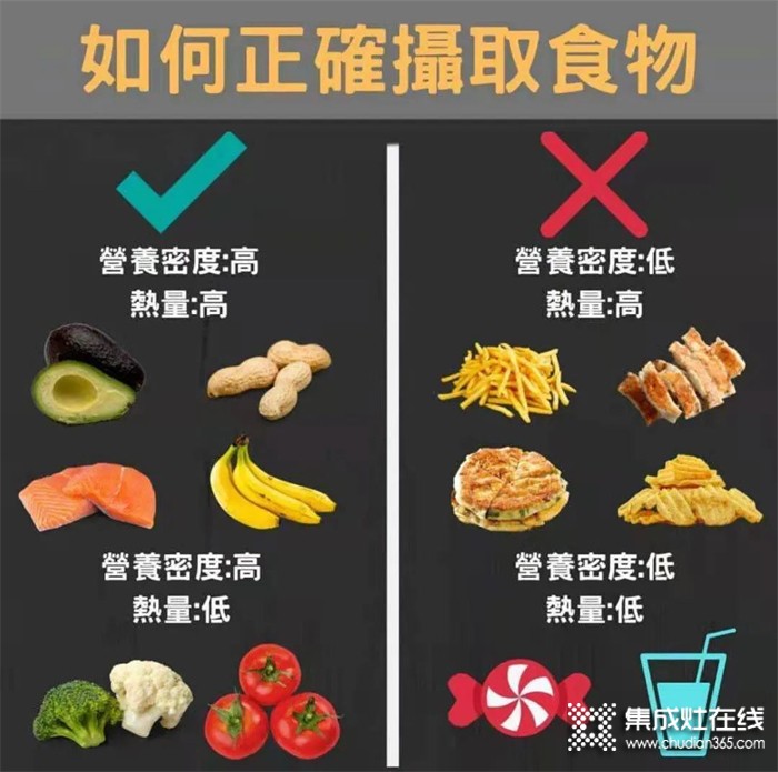 莫尼集成灶：別點(diǎn)外賣了！色香味俱全的美食真不難