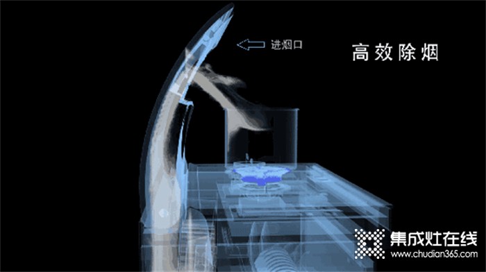 廚房裝修，你家安裝尼泰集成灶了嗎？