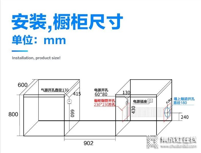 歐諾尼集成灶//集成灶安裝小知識