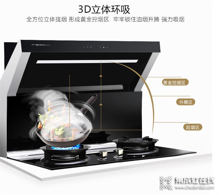 夏日廚房不用慌，博凈分體式集成灶來幫忙