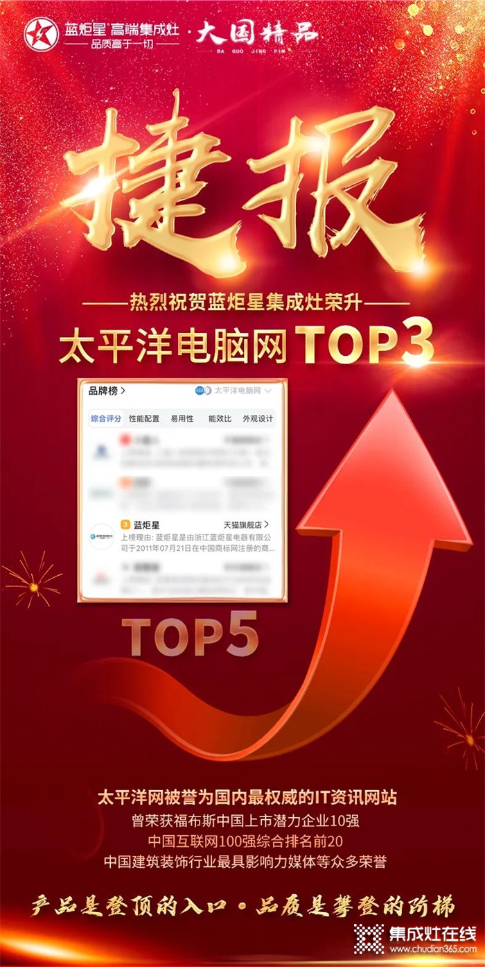 藍(lán)炬星高端集成灶：TOP3！太平洋電腦網(wǎng)排行榜已更新