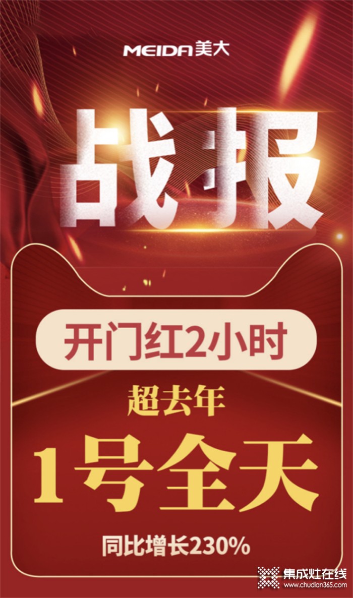 618開門紅戰(zhàn)報，美大集成灶再攀高峰！