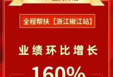 德西曼全程幫扶“浙江椒江站”業(yè)績環(huán)比增長160%！ (1428播放)