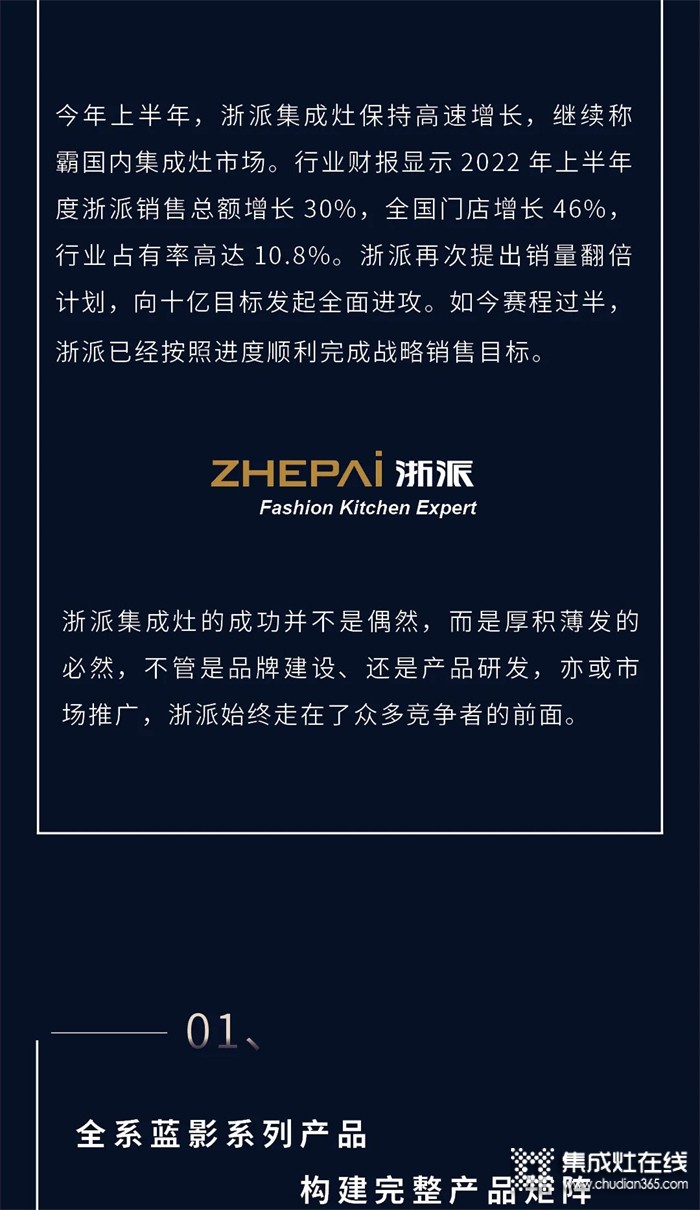 2022賽程過半，ZHEPAI浙派集成灶迎來強(qiáng)勢(shì)增長(zhǎng)！