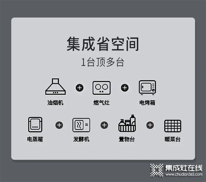 集成灶劃不劃算？集成灶是不是智商稅？擁有了多意集成灶，你將得到