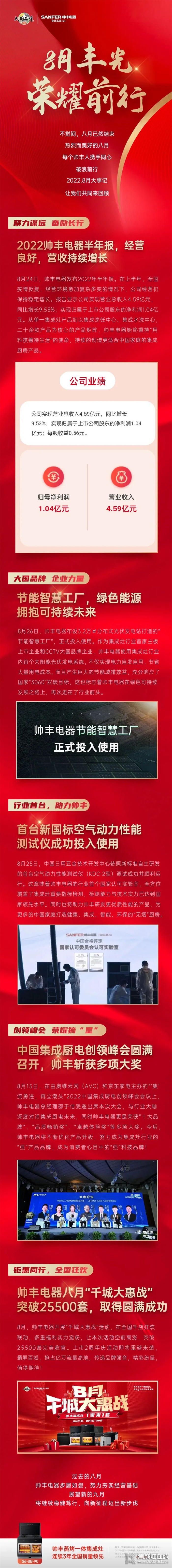 開啟新征程，邁出新步伐 | 帥豐電器行大國品牌之擔當，領跑行業(yè)發(fā)展