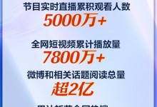 實力出圈！森歌獨家贊助《中國好聲音》越劇特別季火爆全網(wǎng)！