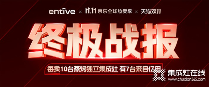 億田雙十一終極戰(zhàn)報 | D6ZK霸榜第一單品！行業(yè)巔峰，王者收官！