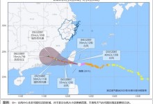 科大集成灶|臺風天熱水器罷工？有了TA，臺風天也能舒享沐浴