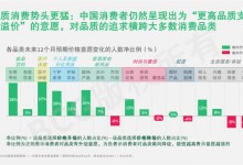 集成灶進(jìn)入存量市場，森歌用創(chuàng)新講出“冠軍”的新故事