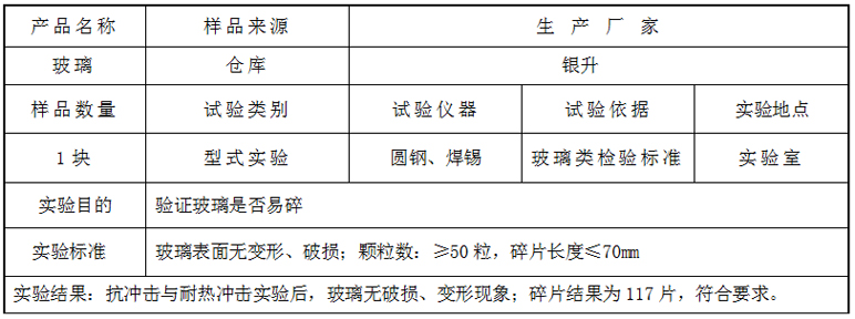 鍋架型式實驗！